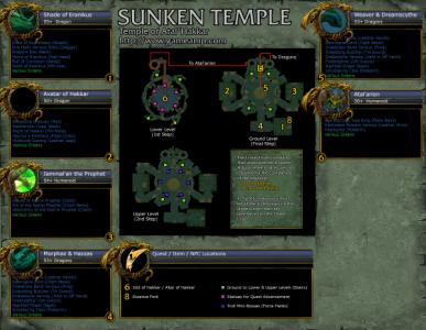 Sunken Temple